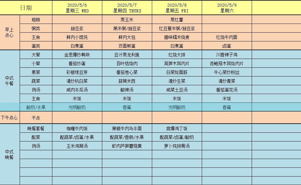 上海博世凯外国语学校学生营养菜单 5月6日 5月9日